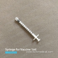 Syringe Plastic No Needle 1ml